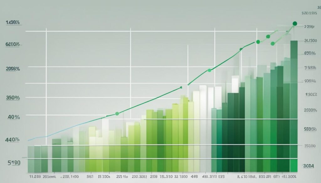 credit score